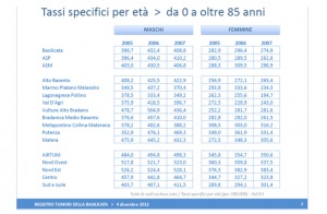 Schermata 05-2456787 alle 00.03.37