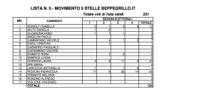 Schermata 05-2456804 alle 11.23.02