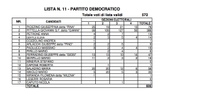 Schermata 05-2456804 alle 11.23.41