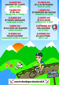Trofeo dei Parchi