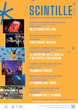 Compagnia Teatrale Petra